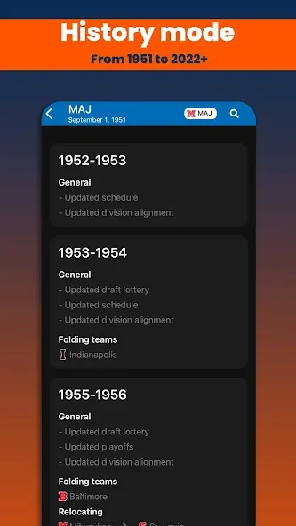 Basketball Legacy Manager 23 (Баскетбольный Легаси Менеджер 23)  [МОД Много денег] Screenshot 3