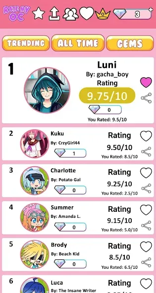 Rate My OC (Рейт Май ОК)  [МОД Menu] Screenshot 5