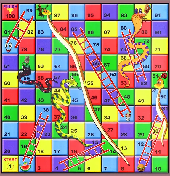 Snake and ladder (Змеи и лестницы)  [МОД Unlocked] Screenshot 2